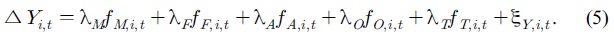 math-equation