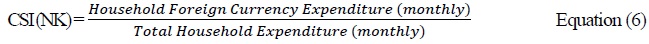 math-equation