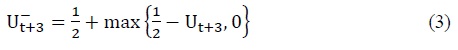 math-equation