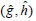 math-equation