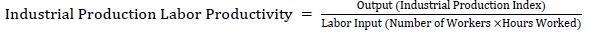 math-equation