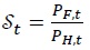 math-equation