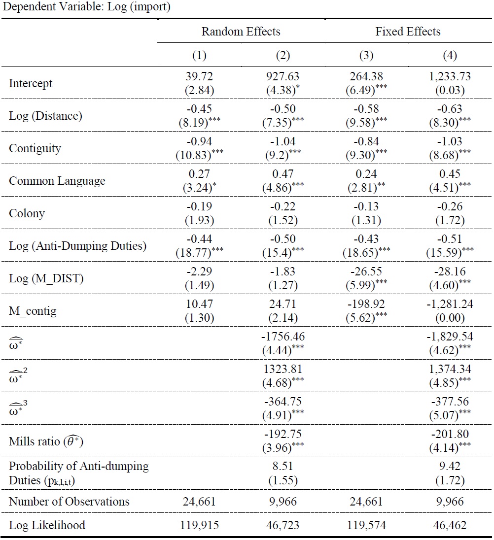 Two-Way Random and Fixed Effects Regression