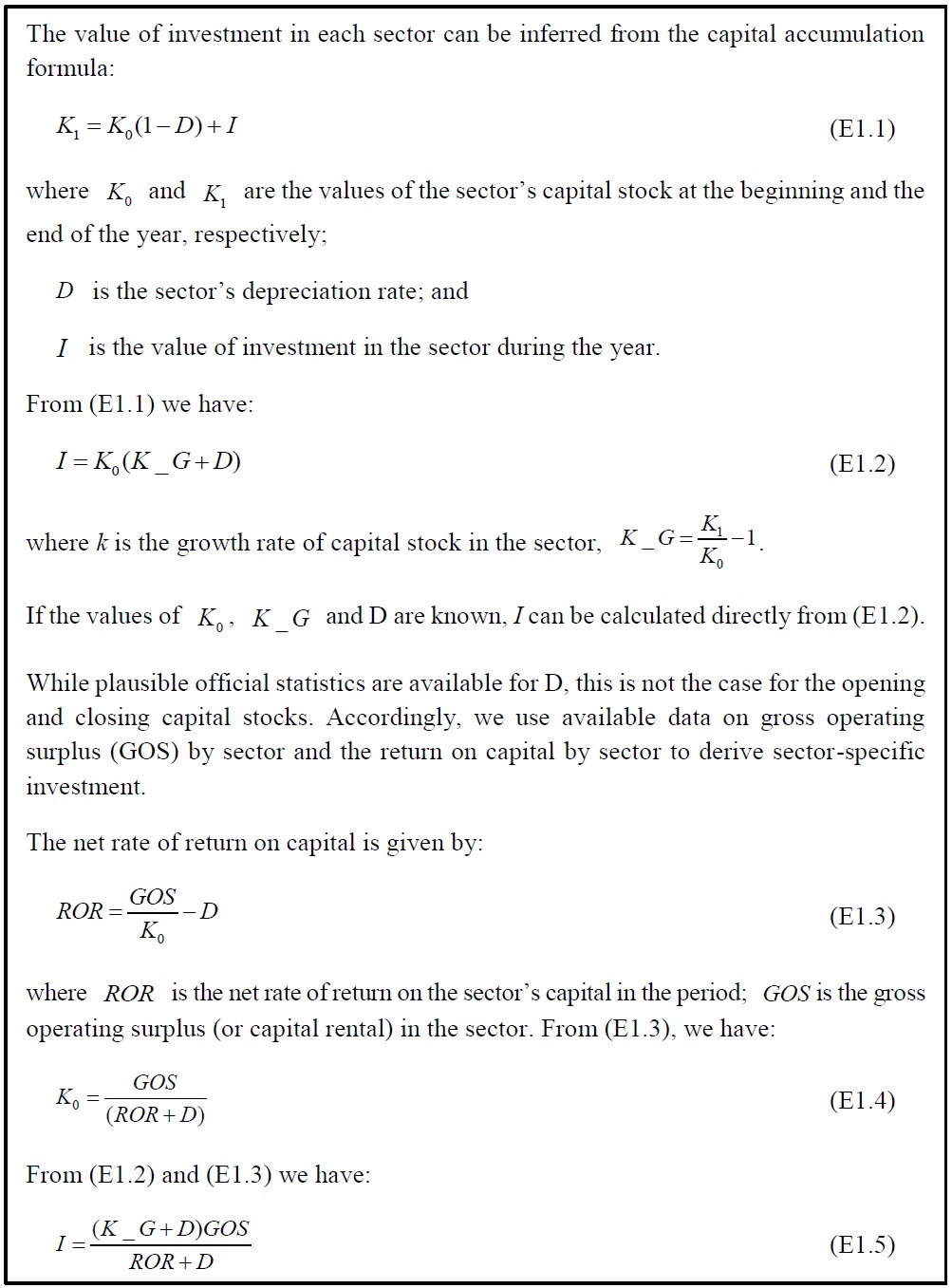 Derivation of the Equations in Figure 1