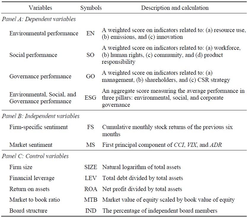 Description of Variables