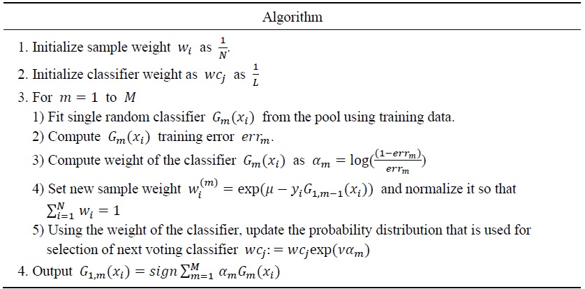 AdaBoost with Stochastic Algorithm Algorithm