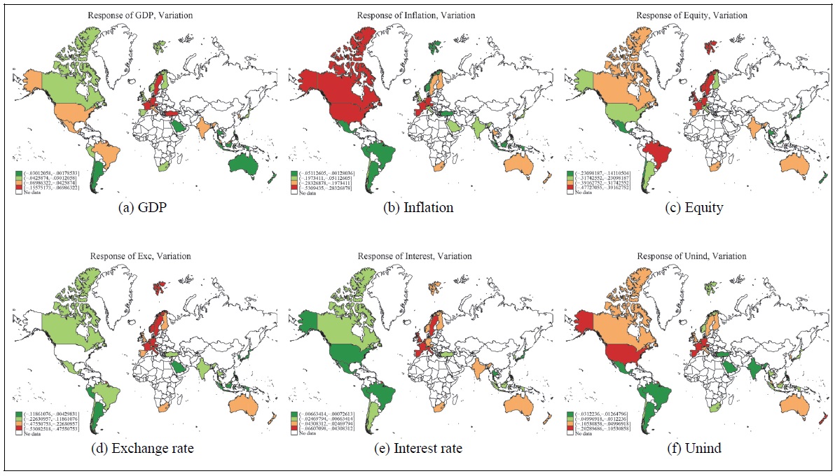 Geographical Distribution of Min-Max of Median Responses on Impact