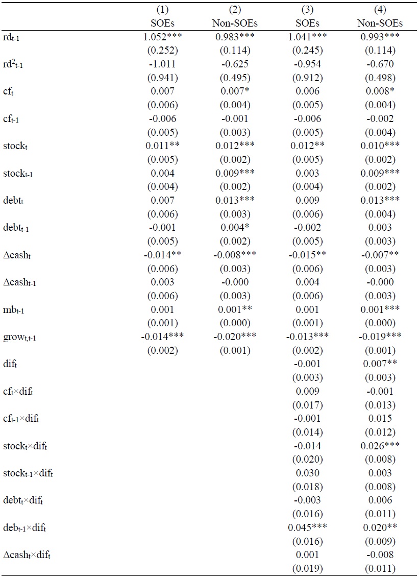 SOEs versus non-SOEs